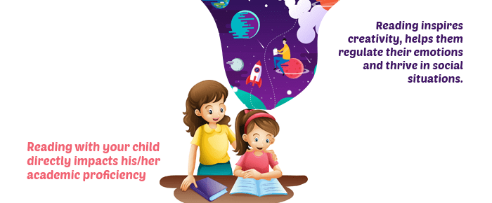 How To Develop Reading Habits In Kids? - A Delicacy Journal