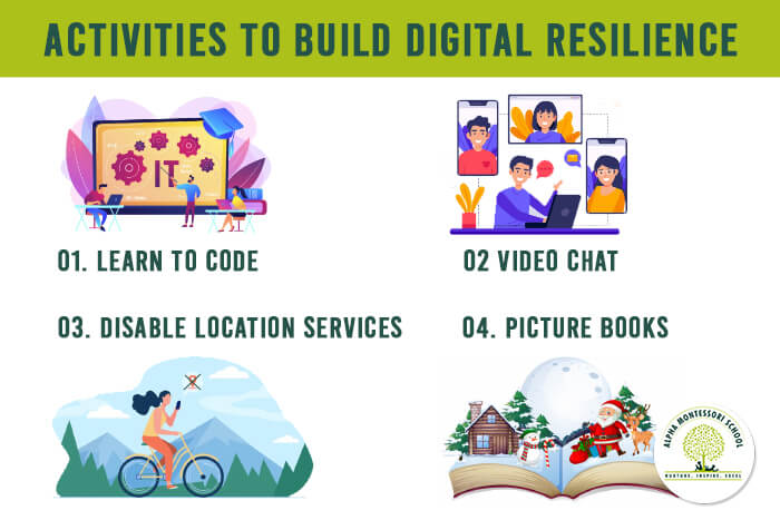 Activies-for-digital-resilence-montessori-elementary-school